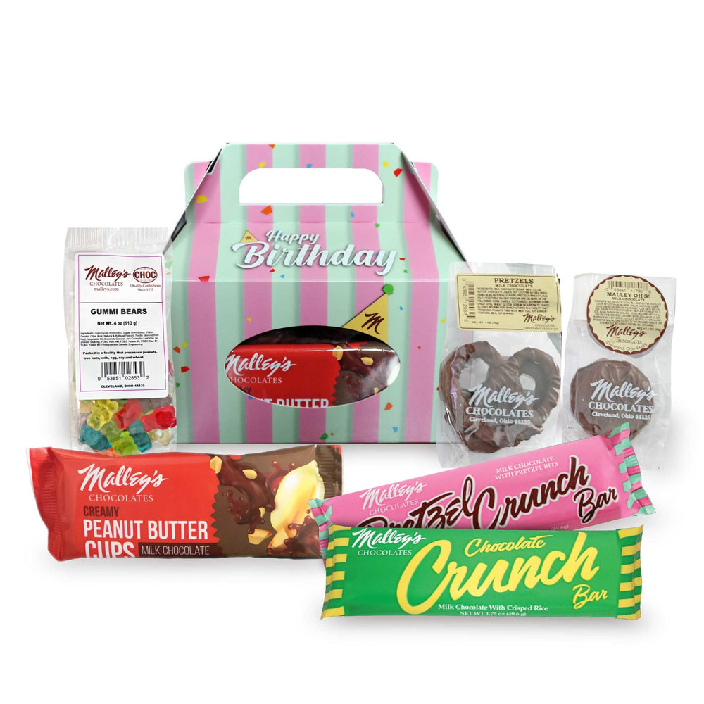 Birthday Candy Survival Kit